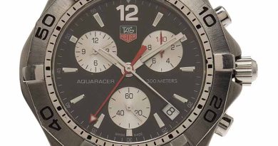 Luxury on the Wrist: The Allure of Luxury Watches